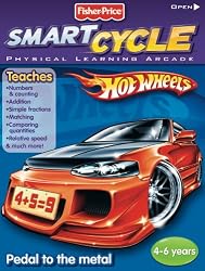Smart CycleTM Hot Wheels Software