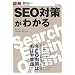 �޲� SEO�к����狼�� (�Τꤿ��!�ƥ��Υ�����)