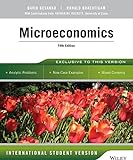 Microeconomics