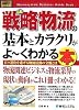 図解入門ビジネス 最新戦略物流の基本とカラクリがよーくわかる本 (How‐nual Business Guide Book)