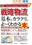 �}�����r�W�l�X �ŐV�헪�����̊�{�ƃJ���N������[���킩��{ (How�]nual Business Guide Book)