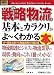 図解入門ビジネス 最新戦略物流の基本とカラクリがよーくわかる本 (How‐nual Business Guide Book)
