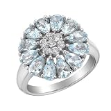Womens Jewelry,My Jewelry Box