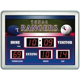 Texas Rangers 14"x19" Scoreboard Clock with Thermometer