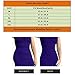 Supplim Women Waist Trainer Corset Shapewear Waist Cincher Body Shaper Bodysuit,Black,XX-Large