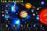 Safari LTD Planets Poster Laminated 51yKncbuIGL. SL160 Safari LTD Planets Poster Laminated