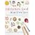 Miniature Food Masterclass: Materials and Techniques for Model-Makers