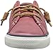 Sperry Top-Sider Women's Seacoast Weathered and Worn Fashion Sneaker