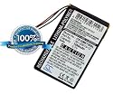Replacement Battery - Garmin Edge 605, Edge 705