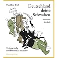 Produkt-Information 