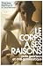 Le corps a ses raisons