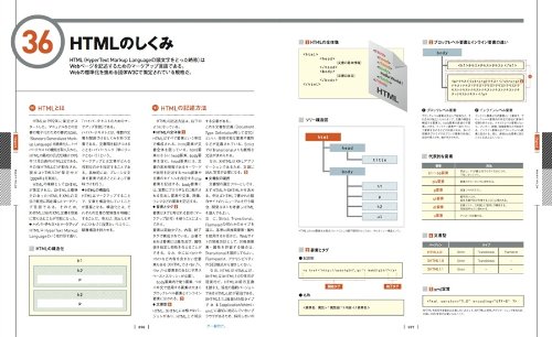 インターネット&Webの必須常識100