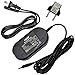 HQRP AC Power Adapter Supply Cord for Kodak EasyShare Z812 IS, Z8612 IS, Z885 Digital Camera plus Euro Plug Adapter