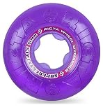 Ricta Supercrystals (Set of 4) Skateboard Wheels - 51mm - Crystal Purple