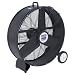 Cutting-Edge Sealey Industrial High Velocity Floor