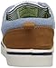 OshKosh B'Gosh Clark-B Casual Canvas Shoe (Toddler/Little Kid)