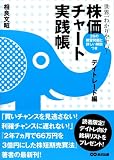 世界一わかりやすい!株価チャート実践帳(デイトレード編)