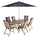 Complete New Jersey Garden Furniture Recliner Set - blue