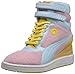 PUMA Women's MY-77 D2-W