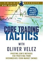 Core Trading Tactics