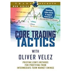 Core Trading Tactics