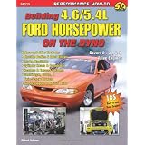 Building 4.6/5.4L Ford Horsepower On The Dyno