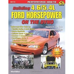 Building 4.6/5.4l Ford Horsepower on the Dyno