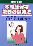 不動産資格驚きの勉強法 (図解不動産業)