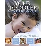Your Toddler Month By Month