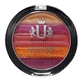 Rimmel Underground Striped Gloss-Over Palette
