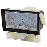uxcell アンペアアナログ　電流パネルメータ　電流試験　プラスチック製　0-10A AC