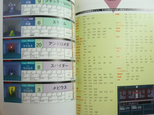 Cover image : 真・女神転生2―攻略の手引き