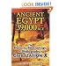 Ancient Egypt 39,000 BCE: The History, Technology, and Philosophy of Civilization X