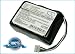 2000mAh Battery For Logitech Squeezebox Radio 533-000050, NT210AAHCB10YMXZ