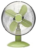 Deco Breeze DBF0417 Tabletop 10-Inch Metal Fan, Sage