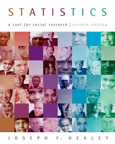 Social Sciences