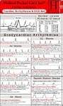 Cardiac Arrhythmia and ECG - Medical...