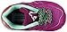 New Balance KL574V1 Infant Collegiate Pack Fashion Sneaker (Infant/Toddler)