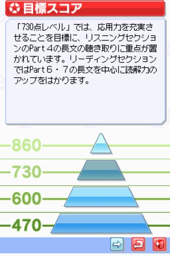 Cover image : 学研 新TOEIC(R)テスト 完全攻略2
