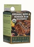 White Meat Chicken Burgers 8 pcs. 2lbs. 51yWUJX9TLL. SL160