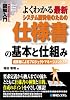 図解入門 よくわかる最新システム開発者のための仕様書の基本と仕組み―成果物によるプロジェクトマネージメント入門 (How‐nual Visual Guide Book)