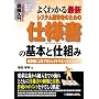 図解入門 よくわかる最新システム開発者のための仕様書の基本と仕組み―成果物によるプロジェクトマネージメント入門 (How‐nual Visual Guide Book)