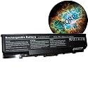 HQRP Battery for Dell Inspiron 1520 1521 1720 1721 / Vostro 1500 1700 Laptops / Notebooks Replacement plus HQRP Mousepad