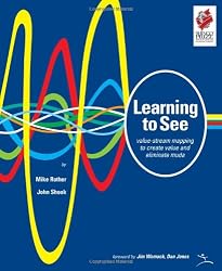 Learning to See: Value Stream Mapping to Add Value and Eliminate MUDA