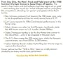 Olympic Track & Field - Men 1988 Seoul [VHS]