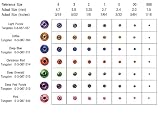 Lucent Tungsten Beads Round ::: Fly Tying Material