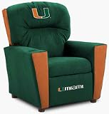 Review Baseline Licensing Group  / Miami Hurricanes 