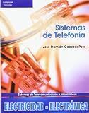 Gm/gs - sistemas de telefonia