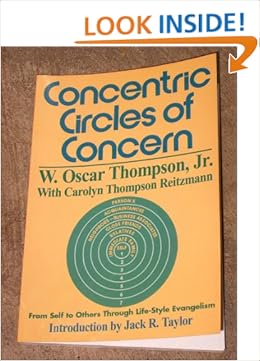 Concentric circles of relationships pdf picture
