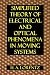 Books : Simplified Theory of Electrical and Optical Phenomena in Moving Systems (Proceedings of the Section of Sciences)